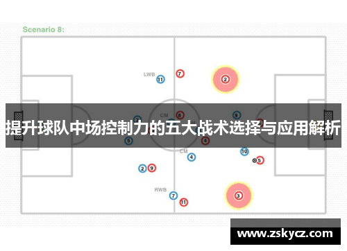 提升球队中场控制力的五大战术选择与应用解析