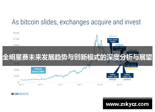 全明星赛未来发展趋势与创新模式的深度分析与展望