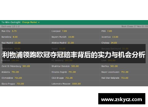 利物浦领跑欧冠夺冠赔率背后的实力与机会分析