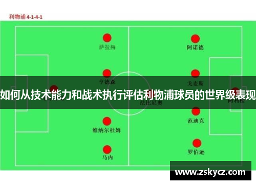 如何从技术能力和战术执行评估利物浦球员的世界级表现