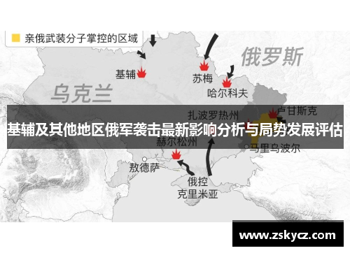 基辅及其他地区俄军袭击最新影响分析与局势发展评估