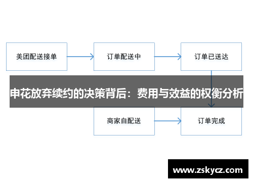 申花放弃续约的决策背后：费用与效益的权衡分析
