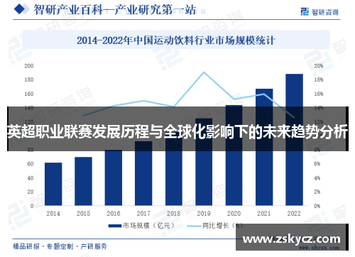 英超职业联赛发展历程与全球化影响下的未来趋势分析 英超职业联赛发展历程与全球化影响下的未来趋势分析