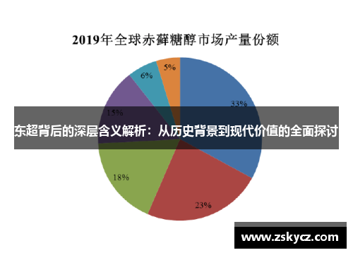 东超背后的深层含义解析:从历史背景到现代价值的全面探讨 东超背后的深层含义解析:从历史背景到现代价值的全面探讨
