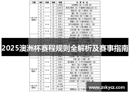 2025澳洲杯赛程规则全解析及赛事指南