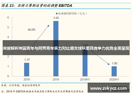深度解析埃因青年与阿贾青年实力对比哪支球队更具竞争力优势全面呈现 深度解析埃因青年与阿贾青年实力对比哪支球队更具竞争力优势全面呈现